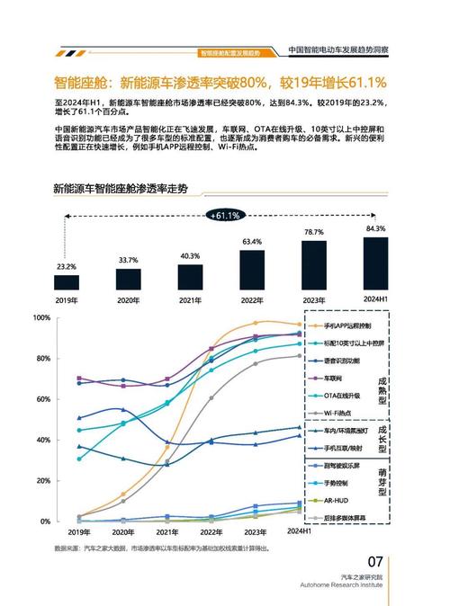 重庆163起亚对未来市场的预测，名爵汽车品牌文化的传播